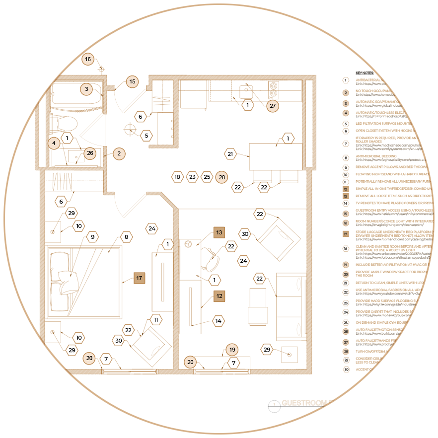 Kieffer Design Group